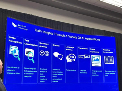 云朵數據在CES嶄露頭角 以計算服務驅動AI，引領新時代的智能化變革